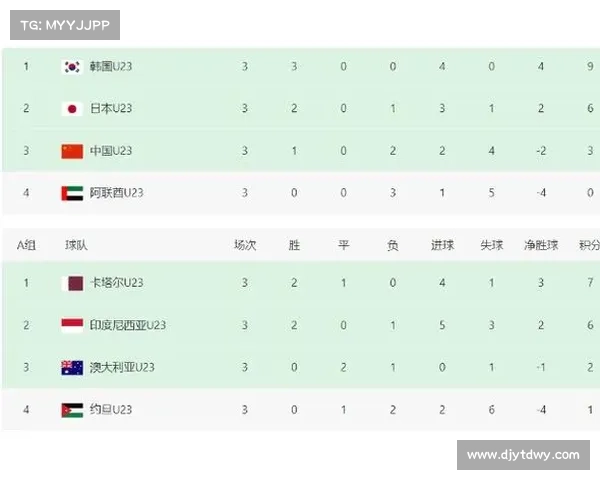 泰国vs沙特赛事分析泰国和沙特的政治关系