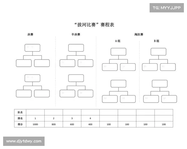 赛事信息表—赛事展示